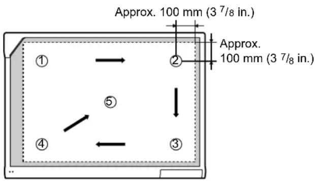 Approx. 100 mm (3 7/8 in.) Approx. 100 mm (3 7/8 in.) ① ② ③ ④ ⑤