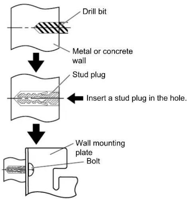 PANASONIC UB-T780BP - Metal or Concrete walls - 1