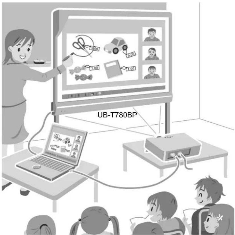 UB-T780BP
