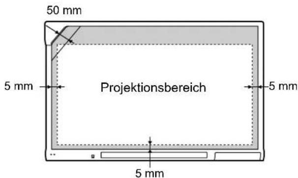 50 mm 5 mm Projektionsbereich 5 mm 5 mm