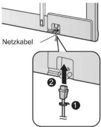 Netzkabel ② ①