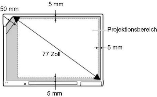 PANASONIC UB-T761 - Ersetzen der Stiftspitze im elektronischen Stift - 2