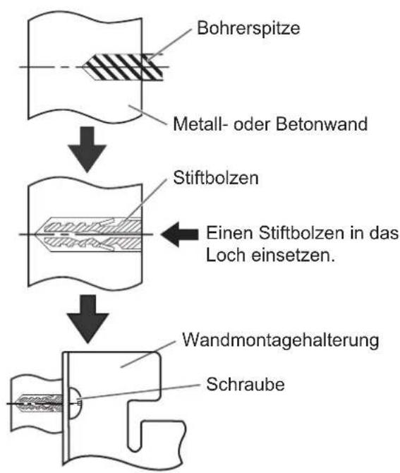 PANASONIC UB-T761 - Metall- oder Betonwände - 1