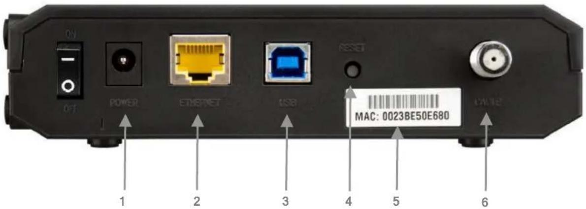 CISCO EPC 3940 - B.2 Anschlüsse auf der Kabelmodemrückseite - 1