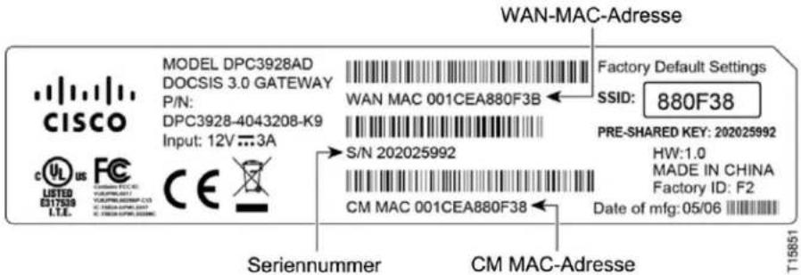 CISCO DPC3928 - Kapitel 2 Installation des DOCSIS Wireless Residential Voice Gateway - 1