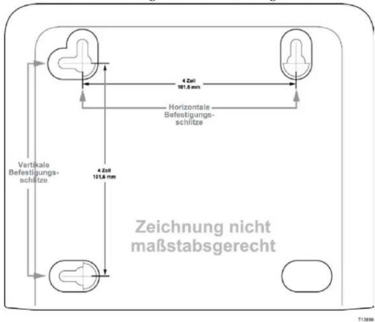 CISCO DPC3928 - Position und Abmessungen der Wandmontageschlitze - 1