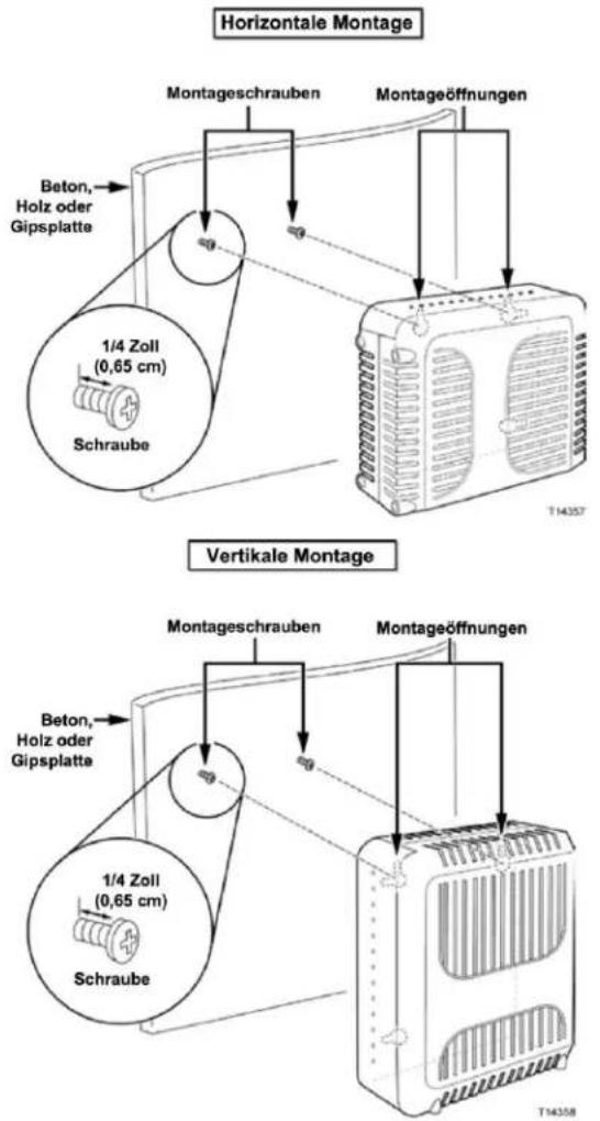 CISCO DPC3928 - Anordnung des Wireless Residential Voice Gateways - 1