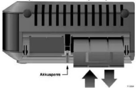 CISCO DPC3928 - Position des Akkus - 1