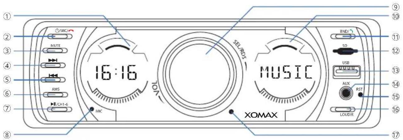 Xomax XM-RSU221BT - Bedienelemente am Autoradio - 1