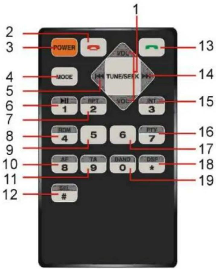 Xomax XM-RSU217 - Display Informaon anzeigen - 2