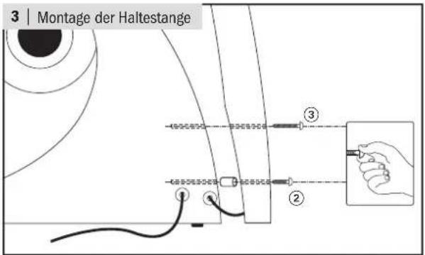 Heute Polifix 2 - Montageanleitung Haltestange Cosmo 3 plus - 3