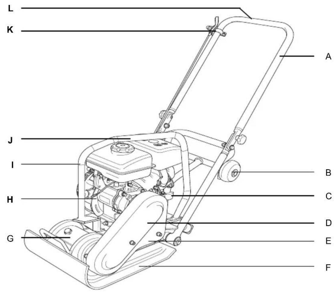 Lumag VP80 - BEDIENELEMENTE - 1