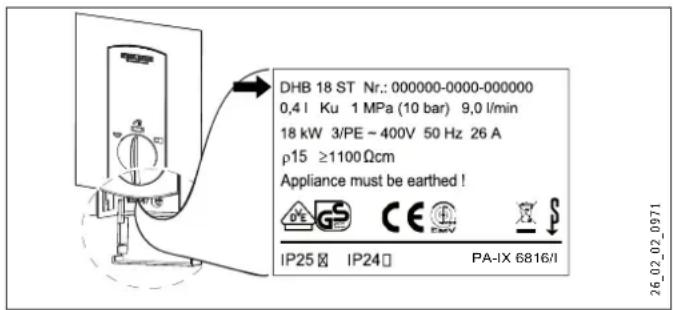 DHB 18 ST Nr.: 000000-0000-000000 0,4 l Ku 1 MPa (10 bar) 9,0 l/min 18 kW 3/PE ~ 400V 50 Hz 26 A p15 ≥1100 Ωcm Appliance must be earthed ! IP25 IP24 PA-IX 6816/I