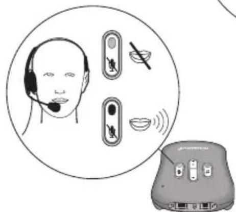 PLANTRONICS VistaPlus AP15 - 8