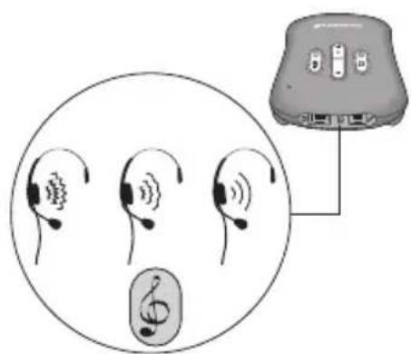 PLANTRONICS VistaPlus AP15 - 7