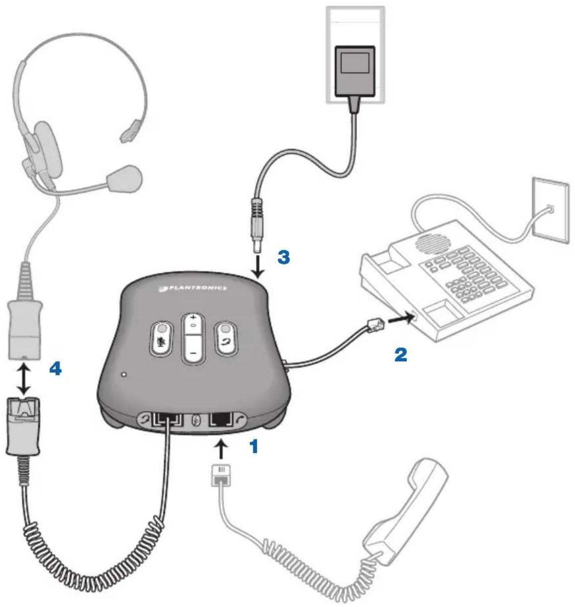 PLANTRONICS VistaPlus AP15 - 1