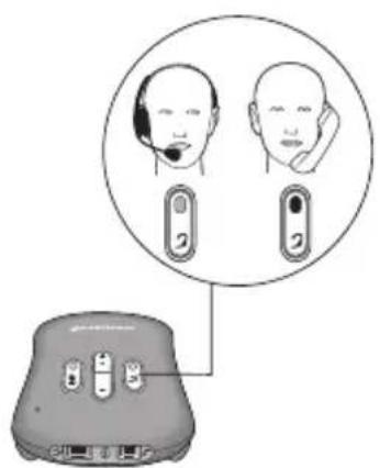 PLANTRONICS VistaPlus AP15 - 2