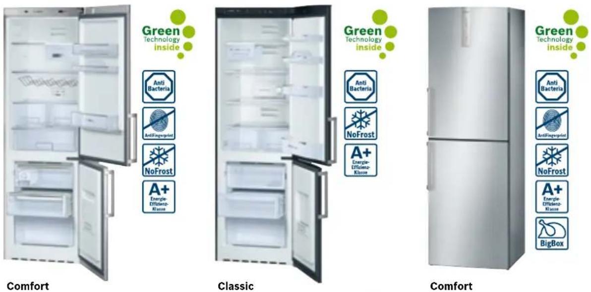 BOSCH BBZ52AFEFD - Kühl-Gefrier-Kombinationen - 1