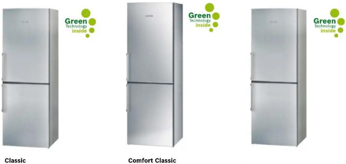 BOSCH BBZ52AFEFD - Kühl-Gefrier-Kombinationen - 1