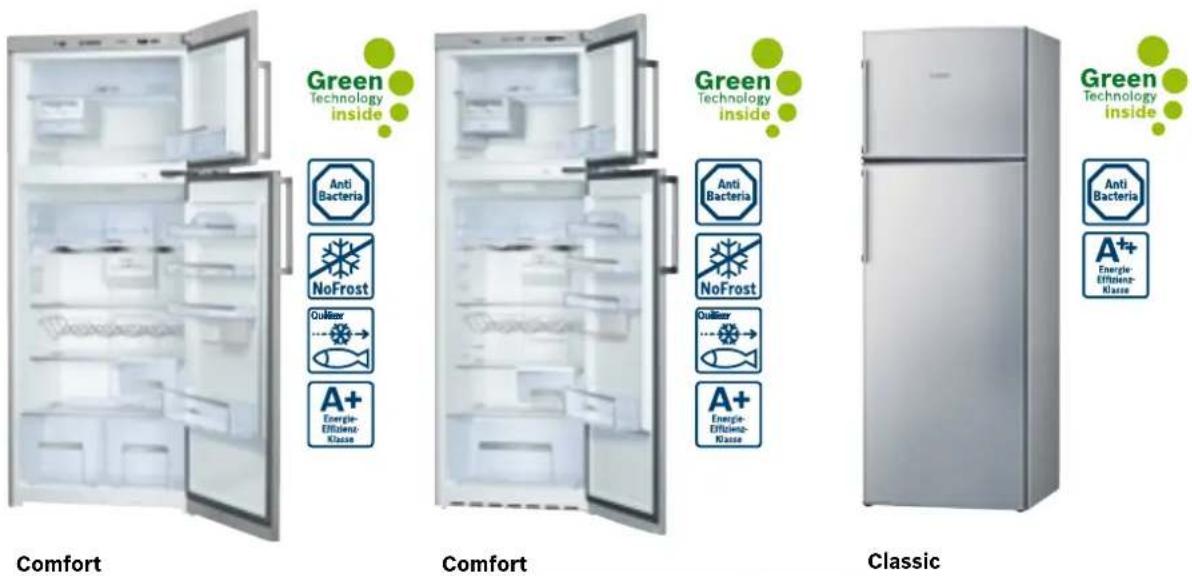 BOSCH BBZ52AFEFD - Kühl-Gefrier-Kombinationen - 1