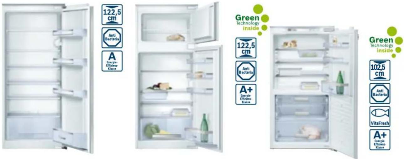 122,5 cm Anti Bacteria A Energie-Effizienz-Klasse Green Technology inside 122,5 cm Anti Bacteria A+ Energie-Effizienz-Klasse Green Technology inside 102,5 cm Anti Bacteria VitaFresh A+ Energie-Effizienz-Klasse