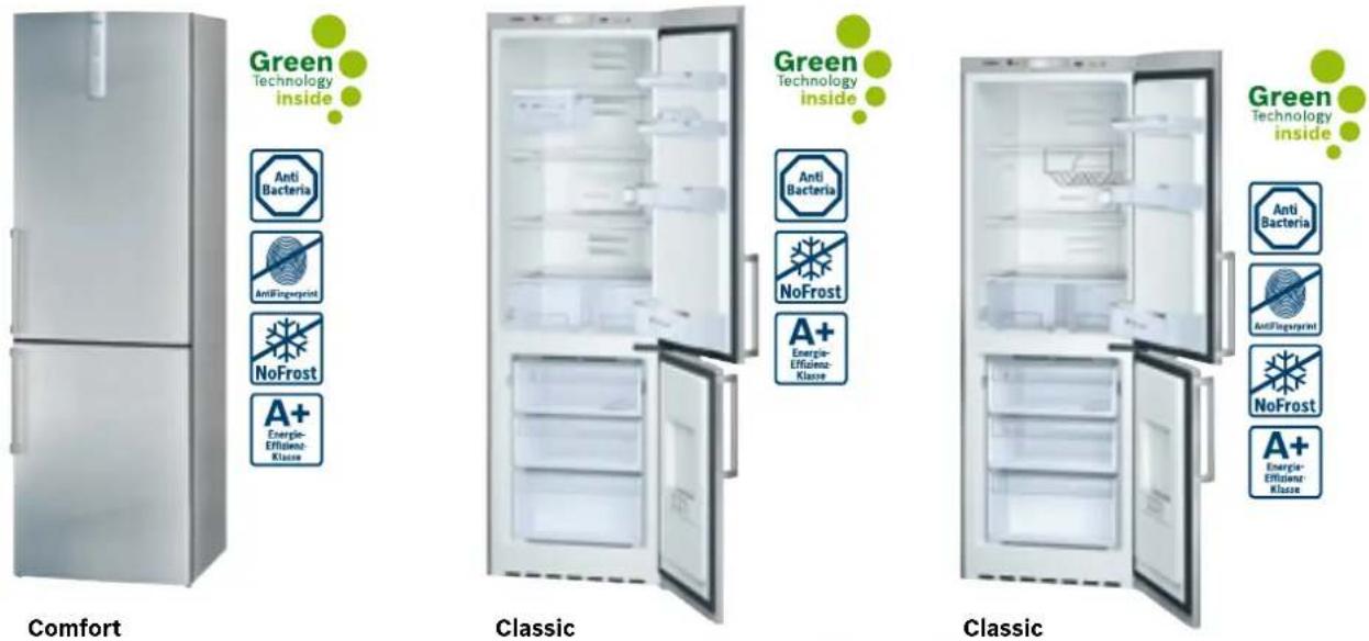 BOSCH BBZ52AFEFD - Kühl-Gefrier-Kombinationen - 1