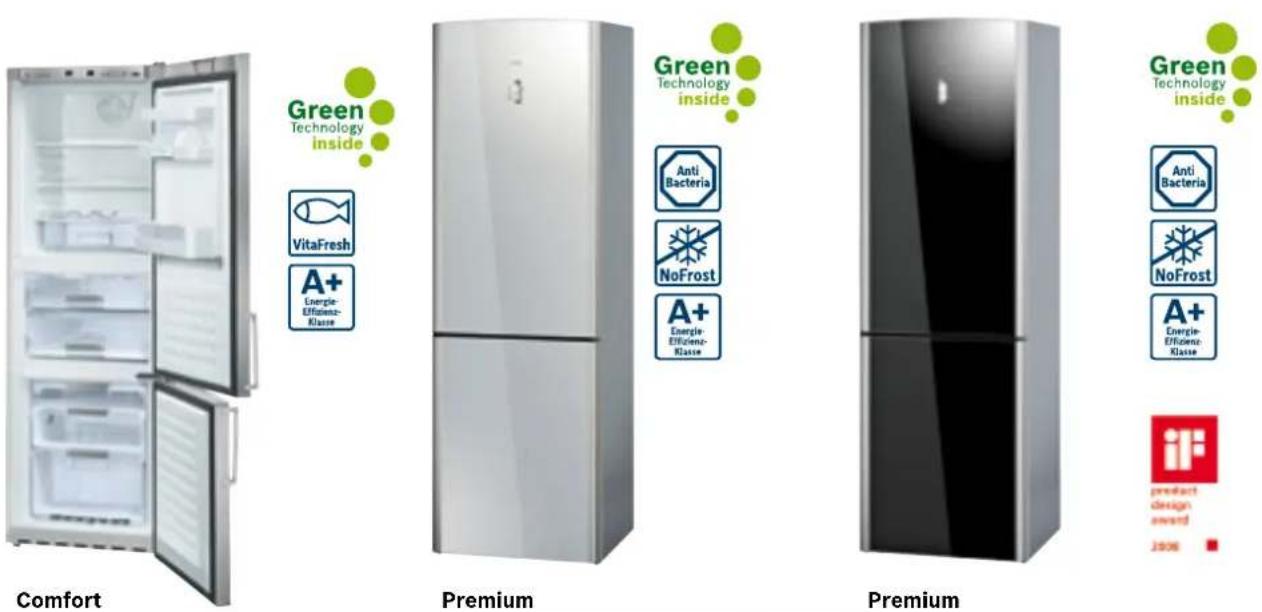 Green Technology inside VitaFresh A+ Energie-Efficiency- Klasse Comfort Premium Green Technology inside Anti Bacteria NoFrost A+ Energie-Efficiency- Klasse Premium Green Technology inside Anti Bacteria NoFrost A+ Energie-Efficiency- Klasse iF product design award 2006