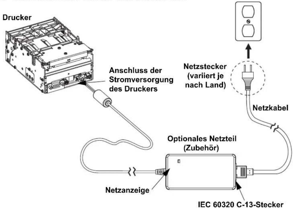 Drucker Anschluss der Stromversorgung des Druckers Netzstecker (variiert je nach Land) Netzkabel Optionales Netzteil (Zubehör) Netzanzeige IEC 60320 C-13-Stecker