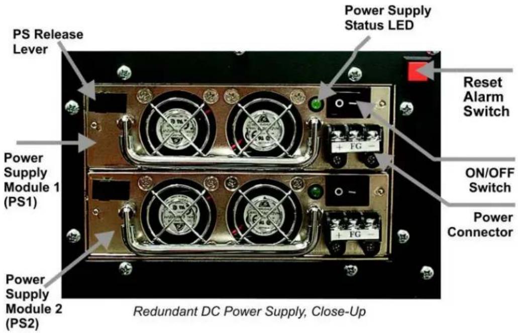 IMC Networks 850-10960-2DC - User-Replaceable Power Supply Modules - 1