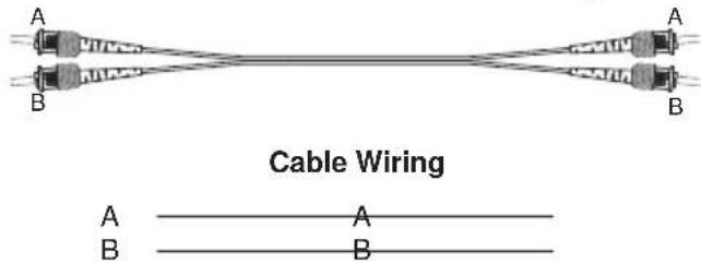 Moxa ICF-1150-S-SC-T - Fiber Cable - 4