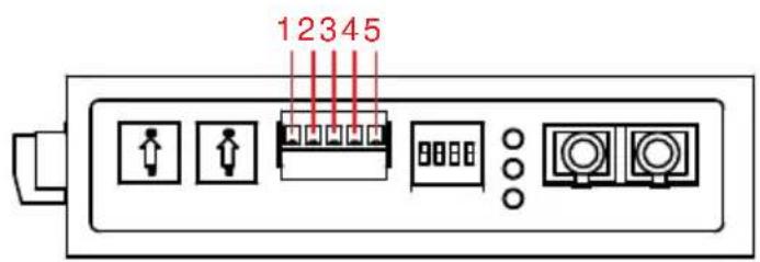 Moxa ICF-1150-S-SC-T - Pin Assignment - 2