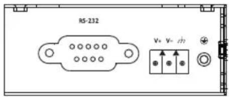 Moxa ICF-1150-S-SC-T - Mounting Dimensions (Unit : mm) - 3