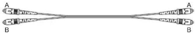 Moxa TCF-142-S-SC-RM - Fiber Cable - 2