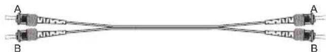 Moxa TCF-142-S-ST-RM - Fiber Cable - 5