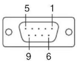 Moxa ICF-1150I-S-SC-T - Pin Assignment - 1