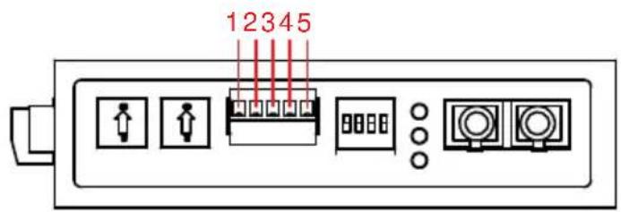 Moxa ICF-1150I-S-SC-T - Pin Assignment - 2