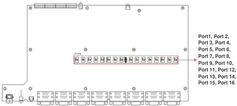 Moxa UPort 1410 - Adjustable Pull High/low Resistors for the RS-485 Port - 4