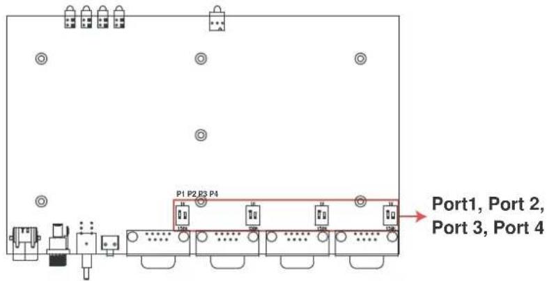 Moxa UPort 1410 - Adjustable Pull High/low Resistors for the RS-485 Port - 2