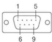 Moxa UPort 1410 - Serial Port Pinouts - 1