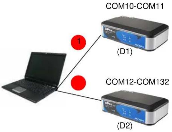 Moxa UPort 2210 - Fixed-base COM Mode - 2