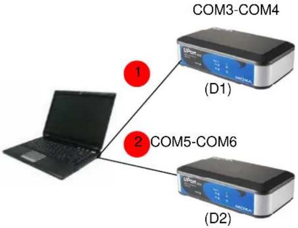 Moxa UPort 2210 - The Default Setting is Normal COM Mode - 2