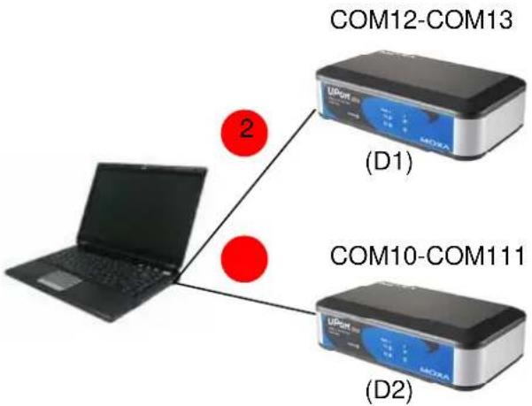 Moxa UPort 2210 - Fixed-base COM Mode - 3
