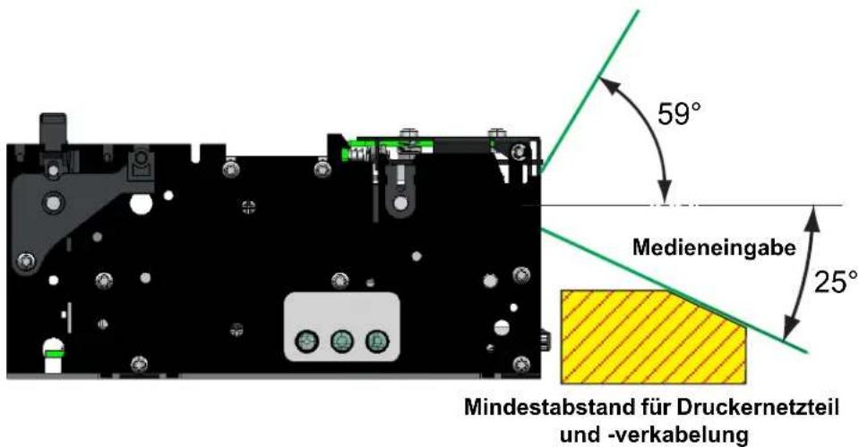 59° Medieneingabe 25° Mindestabstand für Druckernetzteil und -verkabelung