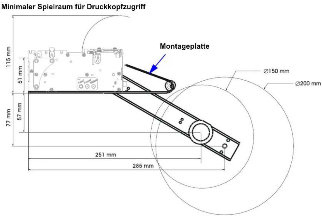 Minimaler Spielraum für Druckkopfzugriff Montageplatte Ø150 mm Ø200 mm 115 mm 51 mm 77 mm 57 mm 251 mm 285 mm