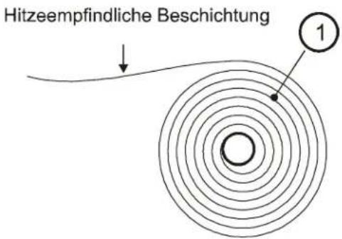 Hitzeempfindliche Beschichtung 1