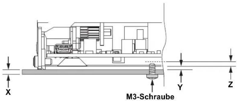 M3-Schraube X Y Z
