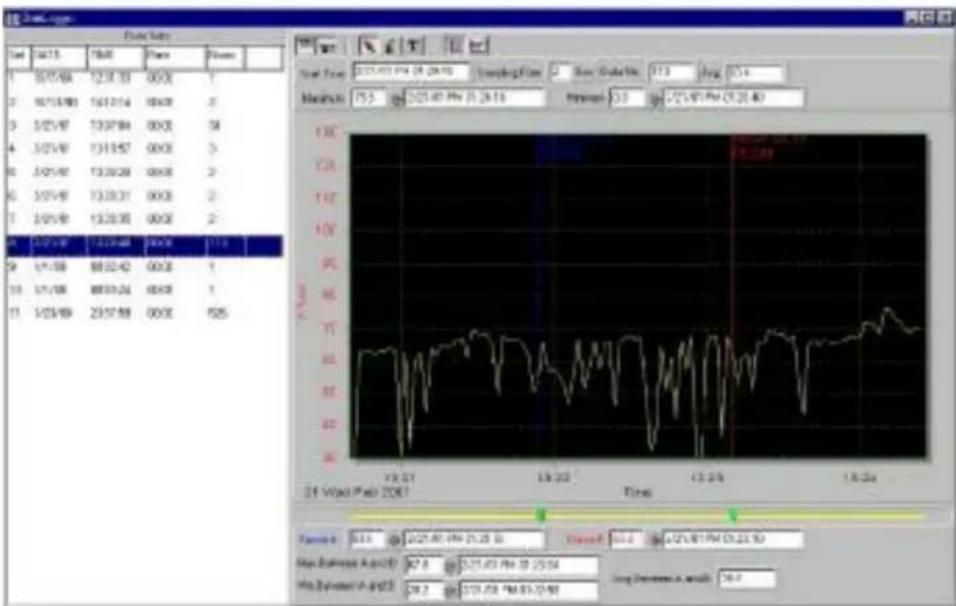 TFA 31.2000 - DataLogger - 1