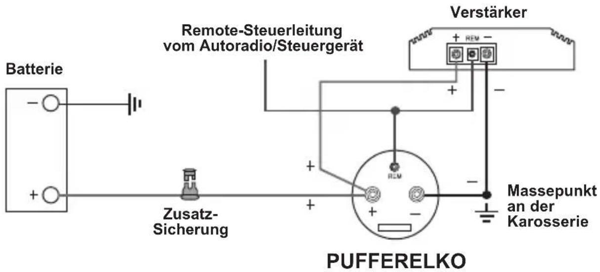 ESX XE2000C - Anschluss ohne Verteilerblock - 1