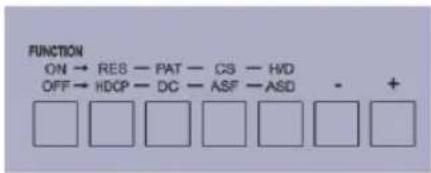 FUNCTION ON → RES — PAT — CS — HVD OFF → HDCP — DC — ASF — ASD - + □ □ □ □ □ □ □