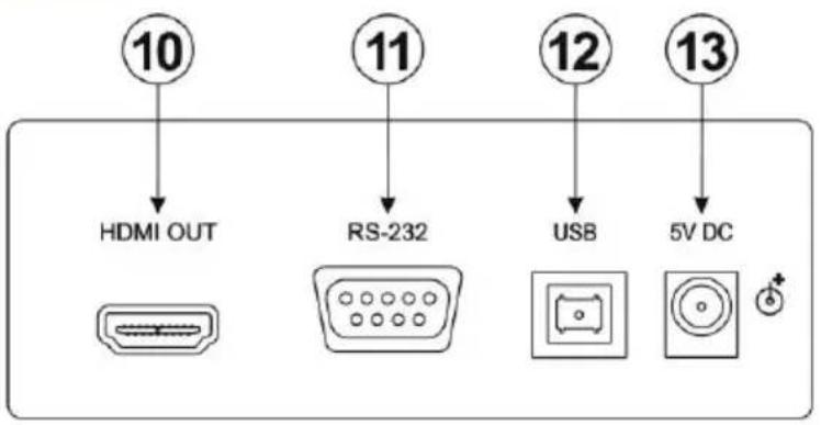 10 HDMI OUT 11 RS-232 12 USB 13 5V DC